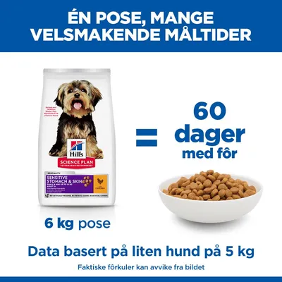 Hill's Science Plan Sensitive Stomach & Skin Adult 1+ Small & Mini med kylling