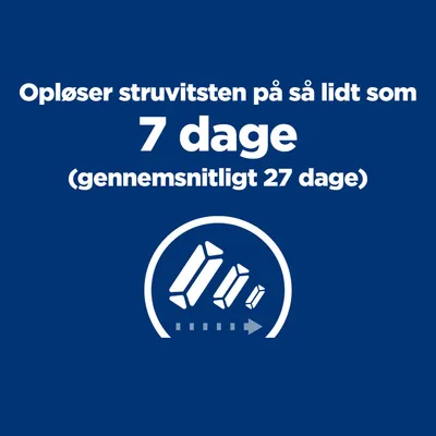 Opløser struvitsten på kun 7 dage, gennemsnitligt 27 dage. Tekst og symbol med krystaller og pil.