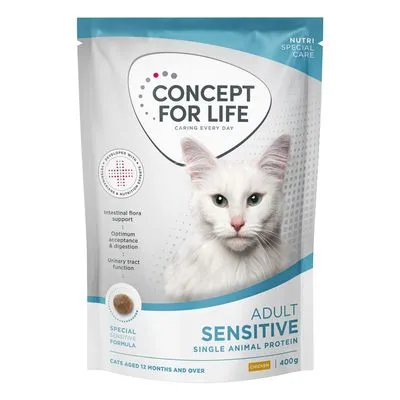 Concept for Life Sensitive Cats 
