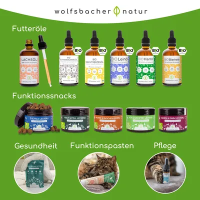 Wolfsbacher Natur Leckerli Kot & Grasfrei