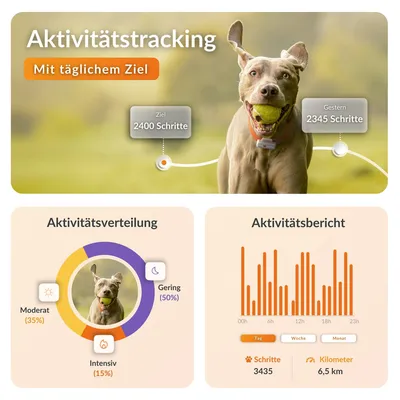 Weenect Haustier GPS Tracker XS für Hunde