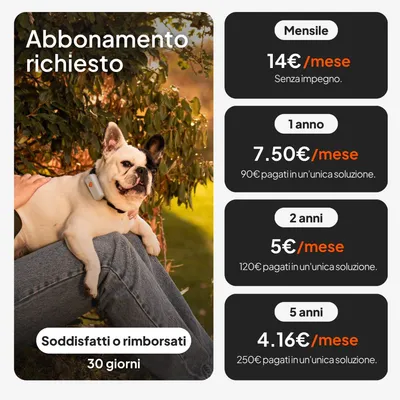 Abbonamento richiesto: Mensile 14€/mese, 1 anno 7,50€/mese (90€ una tantum), 2 anni 5€/mese (120€ una tantum), 5 anni 4,16€/mese (250€ una tantum). Garanzia di rimborso entro 30 giorni.
