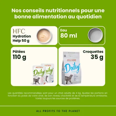 Recommandation d’alimentation : HFC Hydration Help 50 g, eau 80 ml, pâtées 110 g, croquettes 35 g par jour pour une alimentation équilibrée. Quantité recommandée pour les chats adultes. Recommandation d’alimentation : HFC Hydration Help 50 g, eau 80 ml, pâtées 110 g, croquettes 35 g par jour pour une alimentation équilibrée. Quantité recommandée pour les chats adultes.