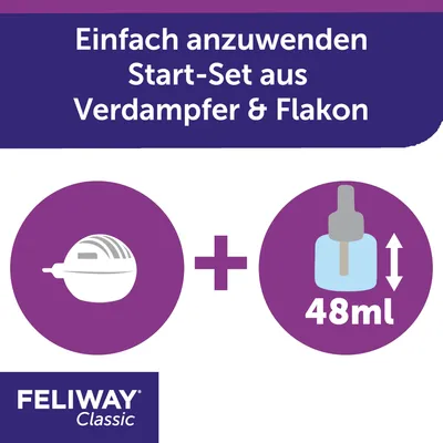 Einfach anzuwendendes Start-Set aus Verdampfer und Flakon, Feliway Classic, 48ml.