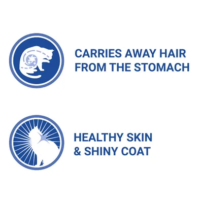 CARRIES AWAY HAIR FROM THE STOMACH. HEALTHY SKIN & SHINY COAT.
