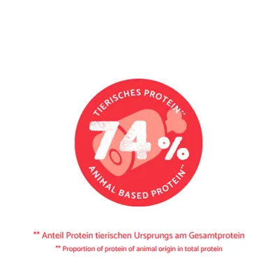 74% tierisches Protein. Anteil Protein tierischen Ursprungs am Gesamtprotein. 74% tierisches Protein. Anteil Protein tierischen Ursprungs am Gesamtprotein.