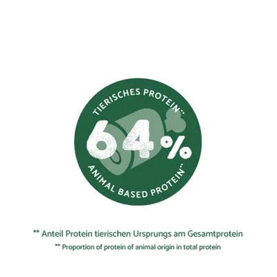 64% tierisches Protein. Anteil Protein tierischen Ursprungs am Gesamtprotein. 64% tierisches Protein. Anteil Protein tierischen Ursprungs am Gesamtprotein.