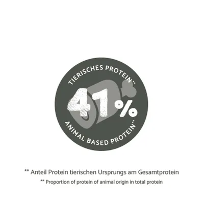 41% tierisches Protein. Anteil Protein tierischen Ursprungs am Gesamtprotein. 41% tierisches Protein. Anteil Protein tierischen Ursprungs am Gesamtprotein.