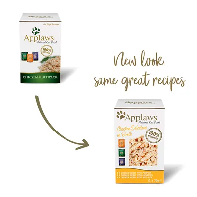 Applaws Natural Cat Food -kanapakkauksen ulkoasu muuttunut. Teksti: New look, same great recipes. Näkyvissä vanha ja uusi pakkaus, molemmissa 12 x 70 g annospusseja.