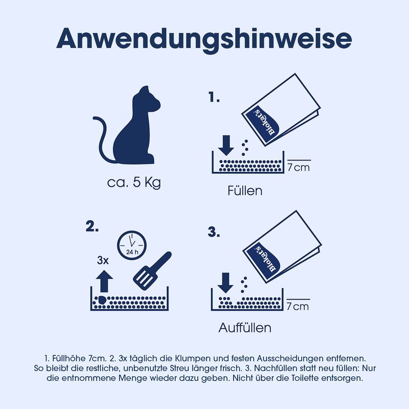 Biokat´s Diamond Care Fresh Katzenstreu