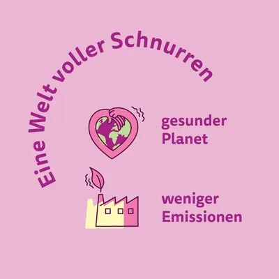 Eine Welt voller Schnurren. Gesunder Planet und weniger Emissionen.
