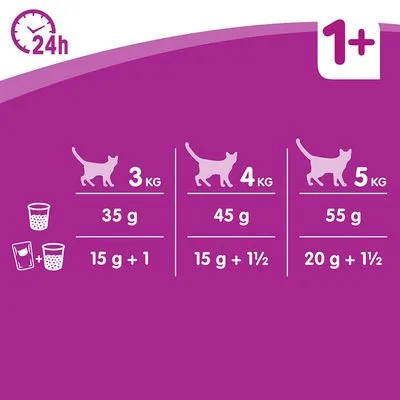 Voedingsadvies voor katten vanaf 1 jaar: 3 kg – 35 g of 15 g + 1 zakje; 4 kg – 45 g of 15 g + 1½ zakje; 5 kg – 55 g of 20 g + 1½ zakje per 24 uur.