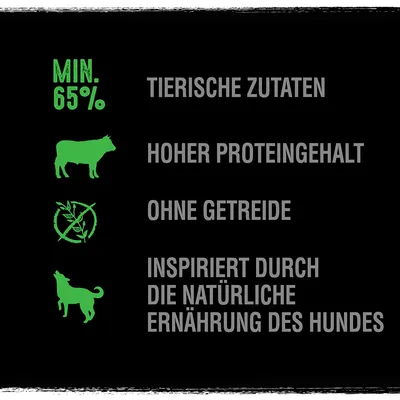 Min. 65% dierlijke ingrediënten, hoog eiwitgehalte, zonder granen, geïnspireerd door de natuurlijke voeding van de hond. Tekst in het Duits: 'Tierische Zutaten, hoher Proteingehalt, ohne Getreide, inspiriert durch die natürliche Ernährung des Hundes.'