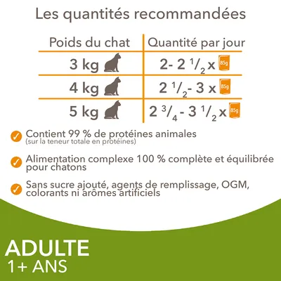 Tableau des quantités recommandées pour chats adultes : 3 kg 2–2½x85g, 4 kg 2½–3x85g, 5 kg 2¾–3½x85g. Contient 99 % protéines animales, sans sucre ajouté, OGM ni colorants.