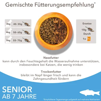 Gemischte Fütterungsempfehlung für Katzen: 3kg 40-55g, 4kg 50-65g, 5kg 55-75g. Ersetze 18g Trockenfutter durch 1x 85g Nassfutter. Senior ab 7 Jahre. Unterstützt Wasseraufnahme und Zahngesundheit.
