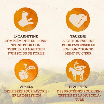 L-Carnitine : complémenté en L-carnitine pour contribuer au maintien d'un poids de forme. Taurine : ajout de taurine pour favoriser le bon fonctionnement du cœur. Vezels : des fibres pour favoriser la digestion. Eiwitten : des protéines pour l’entretien de la musculature.