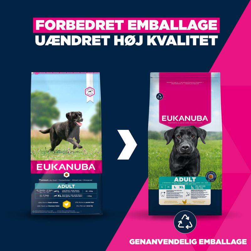 Eukanuba Premium Nutrition Adult Large & Giant Breed Kylling