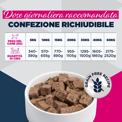Eukanuba Special Care Adult Mono-Protein con Pollo Eukanuba Special Care Adult Mono-Protein con Pollo