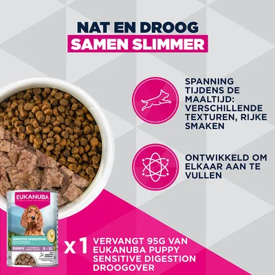 Eukanuba Special Care Sensitive Digestion Puppy met kip & kalkoen