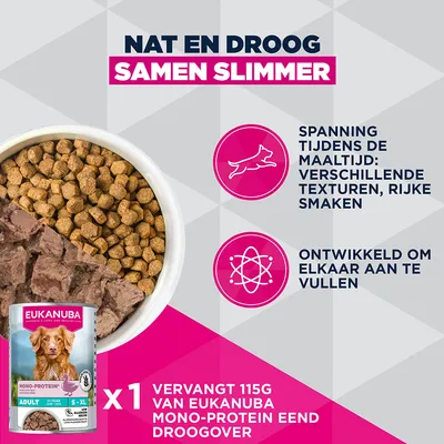 Eukanuba Daily Care Monoprotein Eend