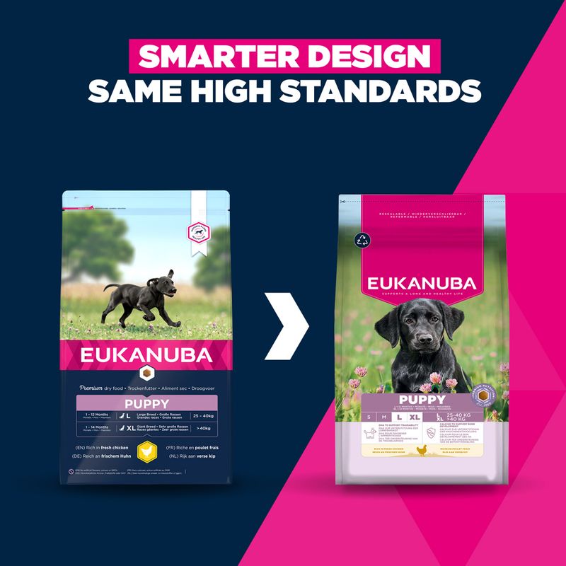 Eukanuba Premium Nutrition Puppy Large & Giant Breed Κοτόπουλο