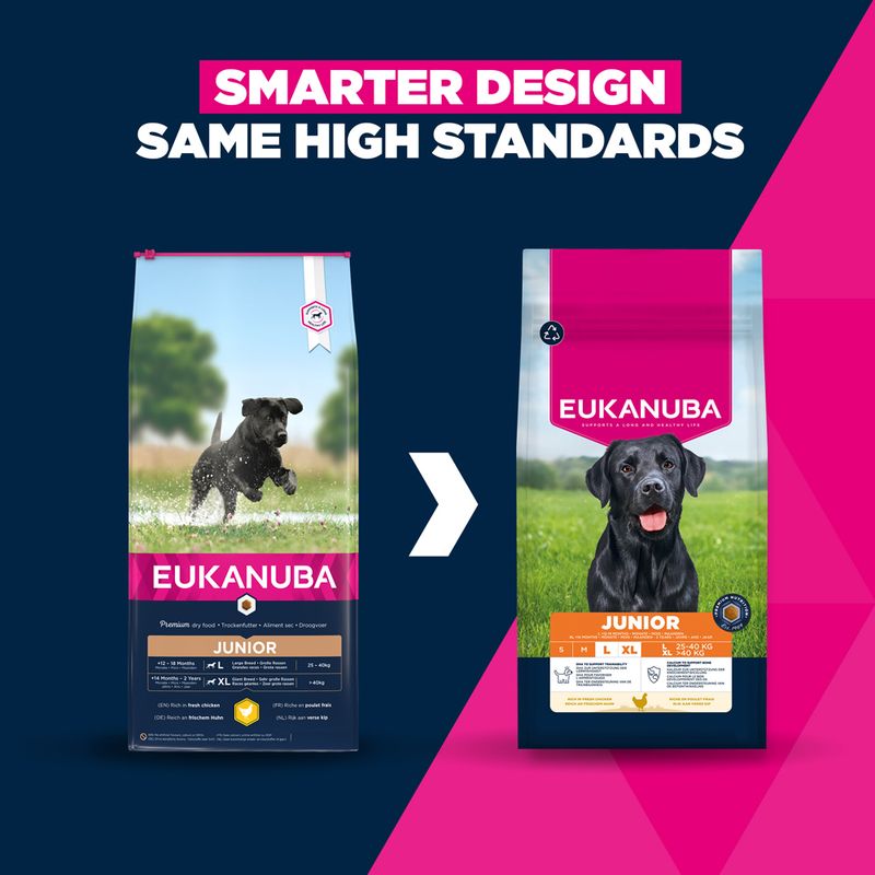 Eukanuba Premium Nutrition Junior Large & Giant Breed kana