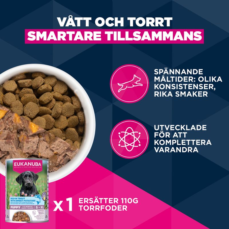 Eukanuba Puppy Large & Giant Breed Lamb & Rice