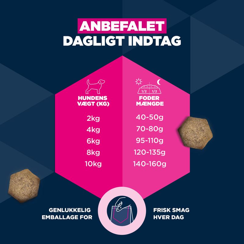 Eukanuba Premium Nutrition Mature Small Breed Kylling