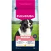 Eukanuba Premium Nutrition Senior Middelgroot Ras Kip