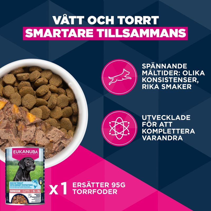 Eukanuba Premium Nutrition Senior Large & Giant Breed Lamb & Rice