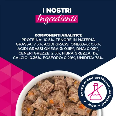 Eukanuba Puppy Ricco di Tacchino con Carote