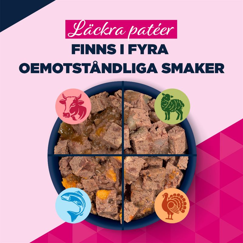 Eukanuba Puppy Rich i kalkon med morötter
