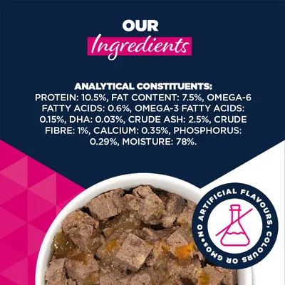 Eukanuba Puppy marha & tök