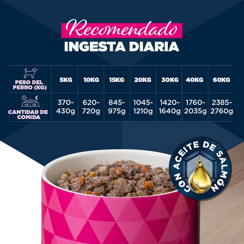 Eukanuba Senior rico en vacuno con calabaza