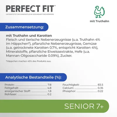 Perfect Fit Senior 7+ kalkkunalla ja porkkanalla. Koostumus: liha, eläinperäiset sivutuotteet, vihannekset, kivennäisaineet. Analyysit: proteiini 7,8 %, rasva 4,8 %.