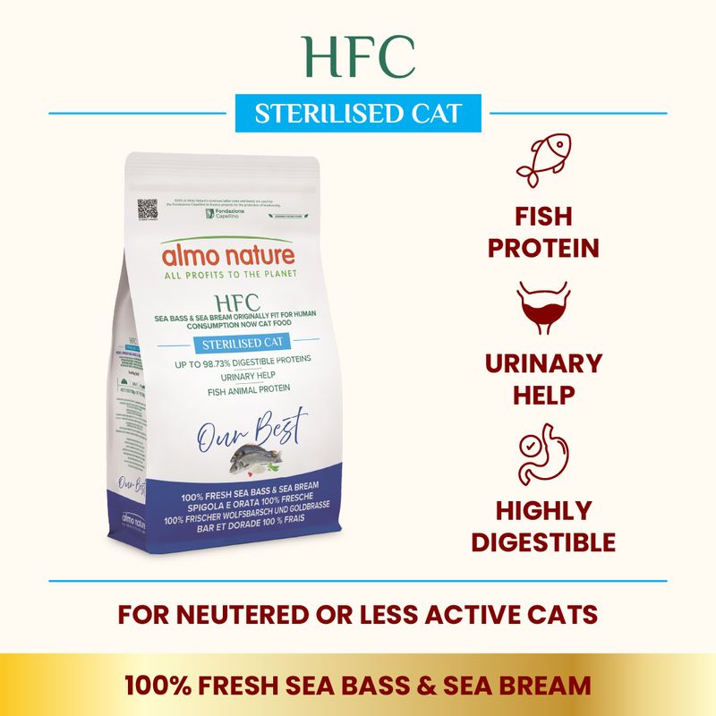 Almo Nature HFC Longevity Sterilized farkassügér & aranydurbincs
