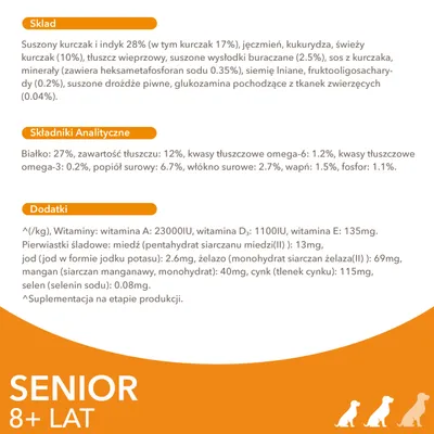 Skład: suszony kurczak i indyk 28 %, jęczmień, kukurydza, świeży kurczak 10 %. Składniki analityczne: białko 27 %, tłuszcz 12 %, popiół surowy 6,7 %. Dla psów seniorów 8+ lat.