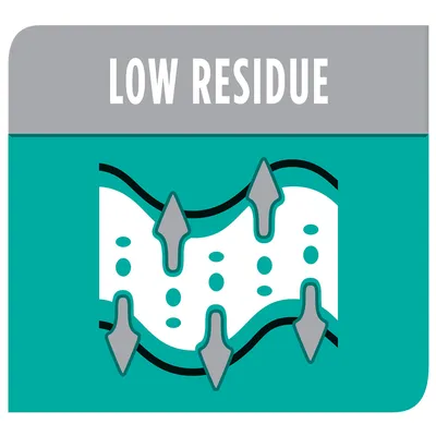 Текст на английски: LOW RESIDUE, с илюстрация на вълнообразна бяла лента със стрелки и точки върху зелен фон.