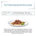 4 + 1 gratis! 5 x Gourmet Perle
