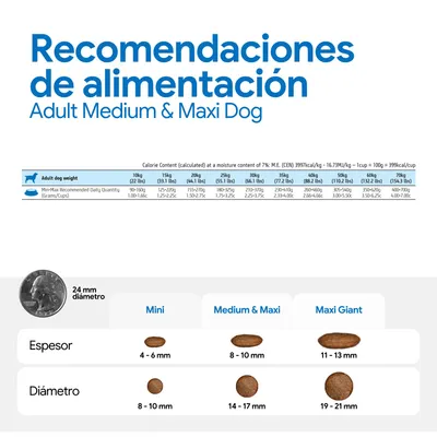 Cantidades recomendadas para perros adultos de tamaño mediano y grande según el peso, con cantidades diarias en gramos y tazas. Tabla sobre el diámetro y grosor de las croquetas para Mini, Medium & Maxi, Maxi Giant.