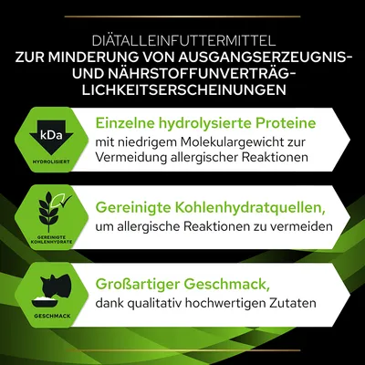 Texte en allemand : protéines hydrolysées, glucides purifiés pour éviter les réactions allergiques, goût excellent grâce à des ingrédients de qualité. Texte non disponible en français.