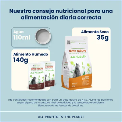 Almo Nature Functional Anti Hairball