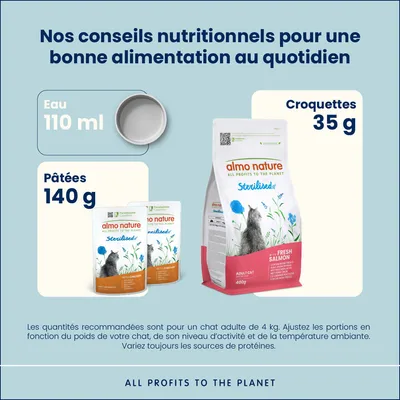 Almo Nature Functional Sterilised Almo Nature Functional Sterilised
