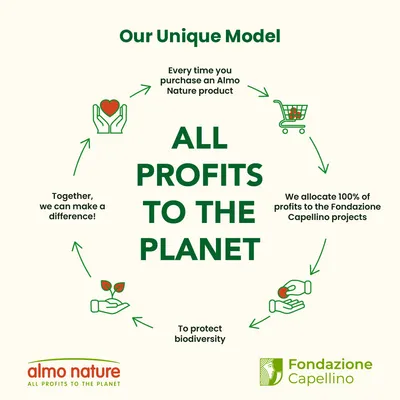 Almo Nature BioOrganic Maintenance 9 x 300 g