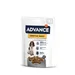 Prezzo speciale! 2 x 150 g / 155 g / 360 g / 720 g Advance