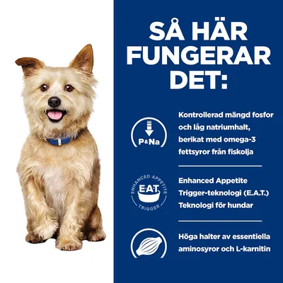 Så här fungerar det: Kontrollerad mängd fosfor och låg natriumhalt, berikat med omega-3 fettsyror från fiskolja, E.A.T.-teknologi för hundar, höga halter av essentiella aminosyror och L-karnitin.