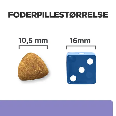 Foderpillestørrelse: trekantet foderpille 10,5 mm ved siden af blå terning 16 mm til størrelsessammenligning.