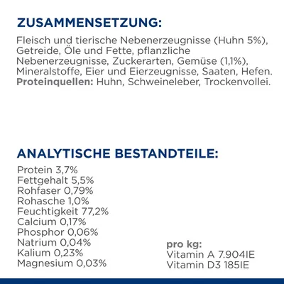 Zusammensetzung: Fleisch, tierische Nebenerzeugnisse (Huhn 5%), Getreide, Öle, Fette, Gemüse (1,1%). Analytische Bestandteile: Protein 3,7%, Fettgehalt 5,5%, Feuchtigkeit 77,2%.
