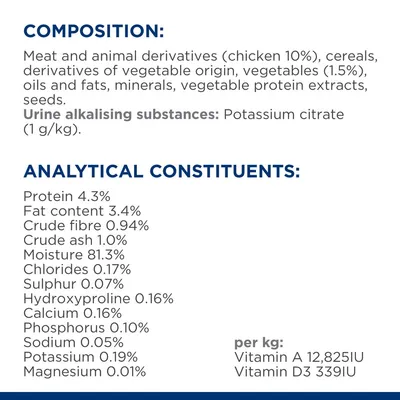 Összetétel és analitikai alkotórészek angol nyelven: hús, állati származékok (csirke 10%), gabonafélék, zöldségek (1,5%), fehérje 4,3%, zsír 3,4%, nedvesség 81,3%, vitamin A, D3.