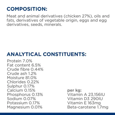 Composition: meat and animal derivatives including chicken 27%, oils, vegetable derivatives, eggs, seeds, minerals. Analytical constituents: protein 7%, fat 6.5%, moisture 81%, vitamins listed.
